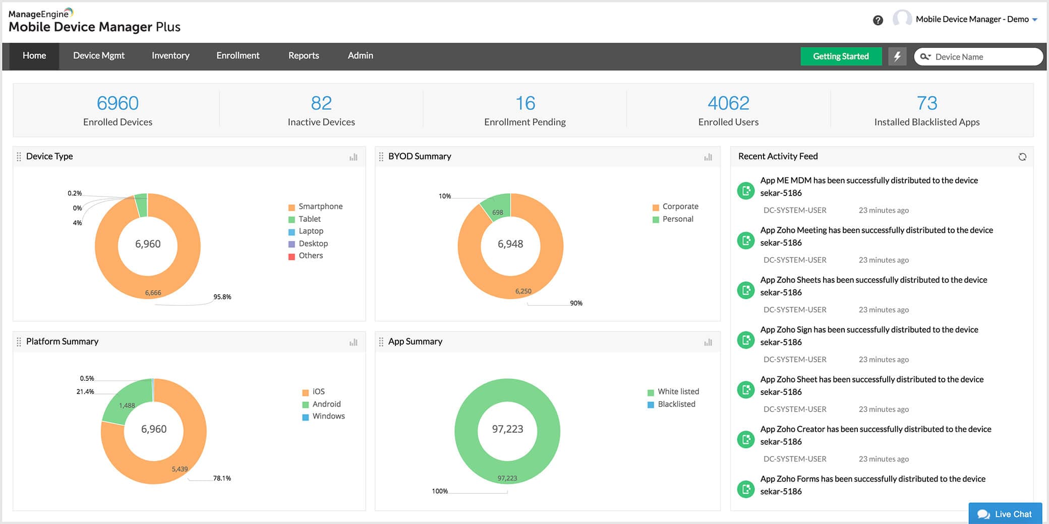 Zoho ManageEngine MDM 控制台界面